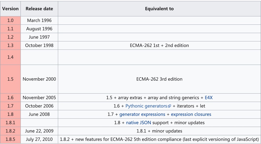 history-of-js.jpg